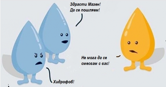 Весела Павлова