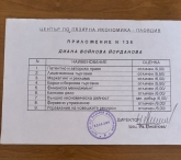 Диана Йорданова