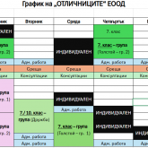 Ивелин Димитров