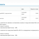 Силвия А.